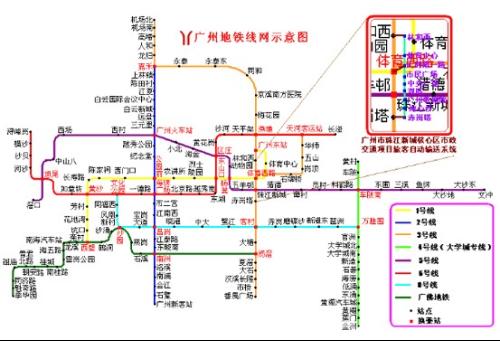 一网打尽