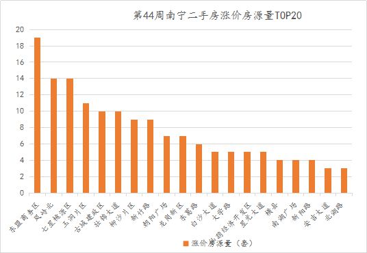 第1034页