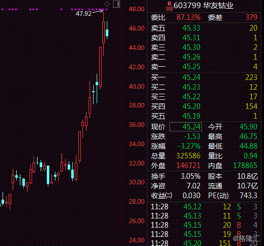 第931页