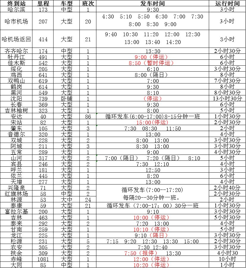 第930页