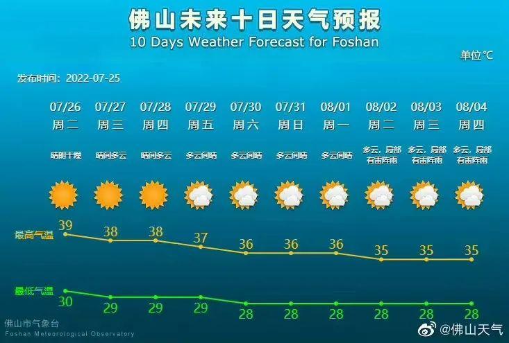 第703页