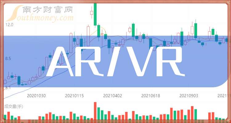 最新消息汇总
